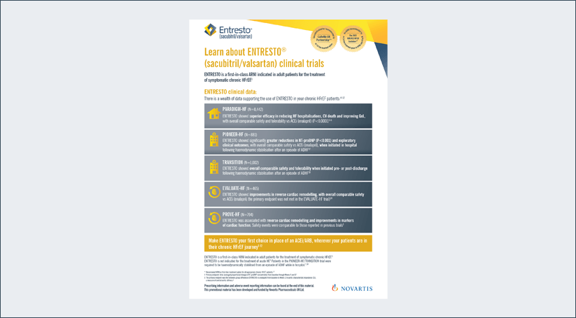 Thumbnail image of Clinical trial summary leave piece document.